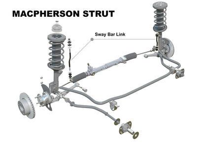 VX VY Front Sway Bar Link - Assembly